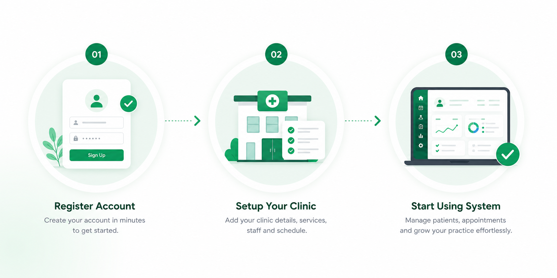 How it works illustration